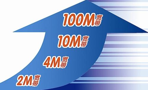 郑东新区为什么选择联通宽带