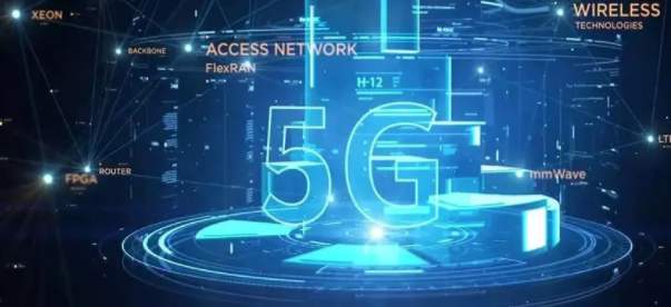 郑东新区电信5G智能宽带