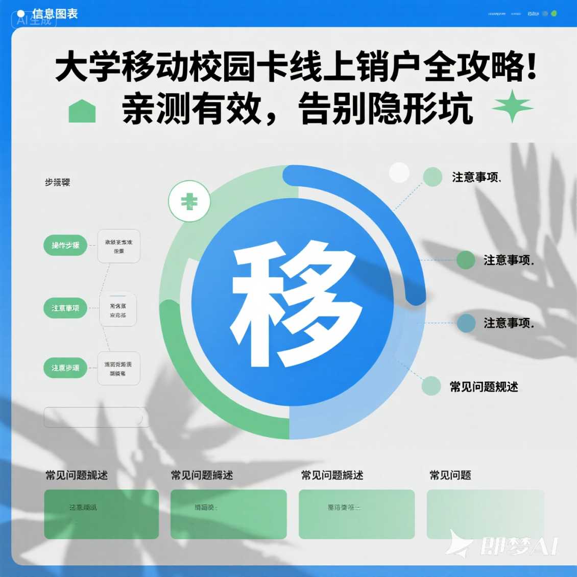 郑东新区大学移动校园卡线上销户全攻略！亲测有效，告别隐形坑